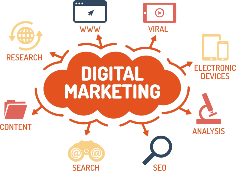 digital_marketing